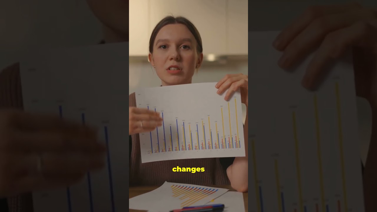 📚 What is the Meaning of Empirical? 🤔 | Empirical Explained