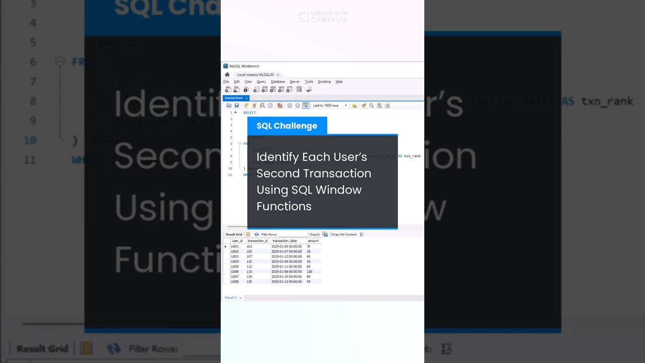 SQL Case Study: Find the Second Transaction per User 