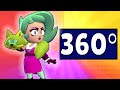 Unlocking Lola in 360°