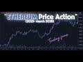 Ethereum (ETH) Price Action 2025 - 2026 | Digital Flow Focus