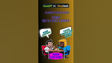 Clash Of The Titans : ChatGPT Vs DeepSeek AI  50 #chatgpt #deepseek