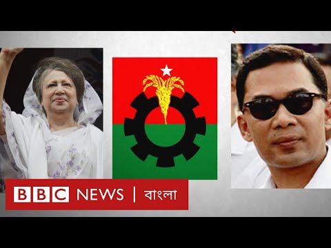 ভিডিও: নিরঙ্কুশবাদ রাষ্ট্র ক্ষমতার অন্যতম রূপ