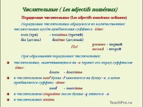 Количественные и порядковые числительные в английском языке - YouTube