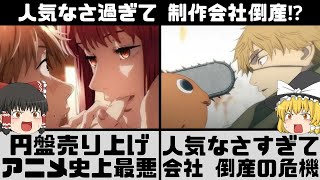 【チェンソーマン】円盤が売れなくて制作会社が倒産の危機!?アニメ史に悪い意味で名を刻んだ[売れなかったアニメ版チェンソーマン]【ゆっくり解説】