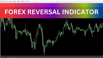 Forex Reversal Indicator MT4 - FREE DOWNLOAD