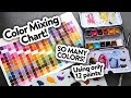 ENDLESS COLORS from only 12 watercolor paints! (Capsule Papercrafting)