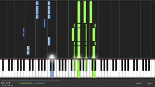 How to Play Over My Head by The Fray on Piano chords