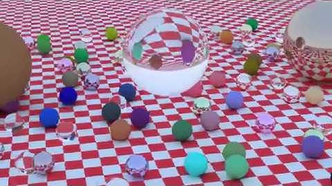 CUDA Accelerated Ray Tracer With Texture