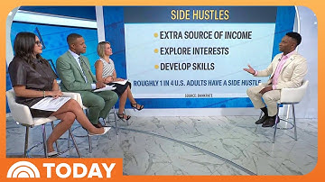 Side Hustle Strategies: What to Know About Making Extra Income