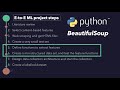 14 - End-to-End Machine Learning Project - Phishing Detection - Feature Extraction with Python