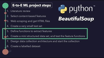 14 - End-to-End Machine Learning Project - Phishing Detection - Feature Extraction with Python