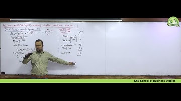 KnS I CA - CAF 3 I Sir Talha Shahid I Lecture 8 I Introduction to CMA I Batch 2 I March 2023