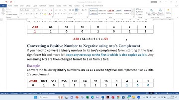 Cambridge Computer Science in English Chapter 1 Data Representation Part 2 Two
