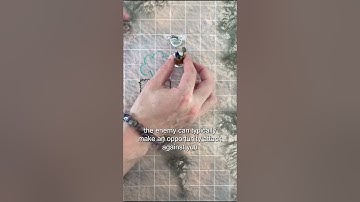 Movement in combat in DnD