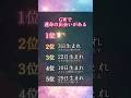 【GW特別鑑定】この連休で運命が激変する人