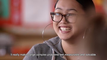 Continuous Improvement makes problems solvable