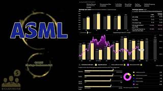 $ASML ASML Q2 2025 Earnings Conference Call