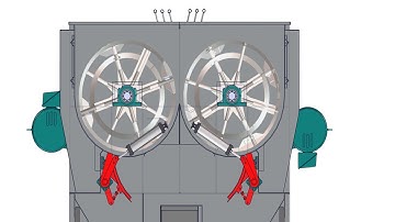 SCOTT TWIN SHAFT MIXER ANIMATION