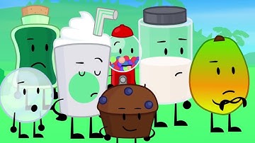 Object shows Out of Context (pt 1.)