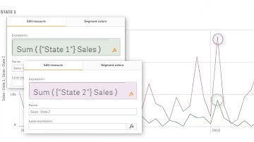 Qlik Sense in 60 - Comparative Analysis (Alternate States)