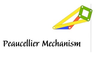 Peaucellier mechanism