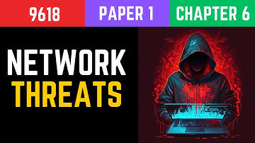 Network Threats - A Level Computer Science 9618