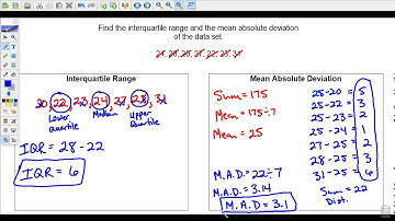 Finding Interquartile Range and Mean Absolute Deviation