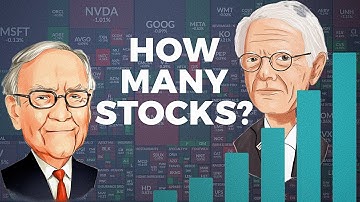 Hoeveel aandelen moet u in uw portefeuille hebben?