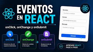 Eventos en React: onClick, onChange y onSubmit | Manejo de Eventos en React paso a paso