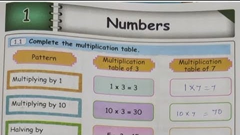 EE 4th std maths term 2 unit 1 workbook answers 