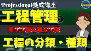 【工程管理とは#01】工程の分類と加工工程・組立工程について