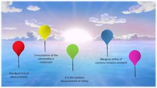 The Assumptions to the Law of Diminishing Marginal Utility