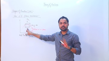 Theory of Machines (Degree of Freedom) | The PhD Tutor
