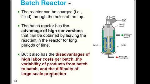 Part One 2 The Ideal Batch Reactor