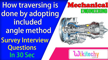 How traversing is done by adopting included angle method | Survey Interview Questions