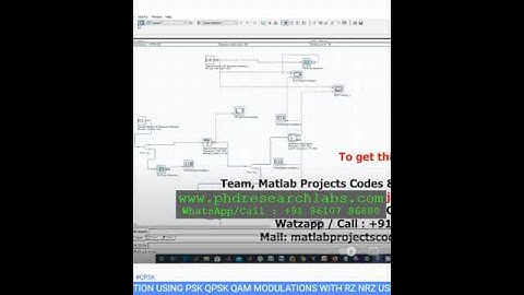 OPTICAL COMMUNICATION USING PSK QPSK QAM MODULATIONS WITH RZ NRZ USING OPTISYSTEM