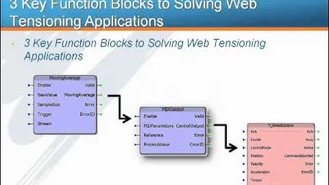 Webinar: MPiec Web Tension Control Applications
