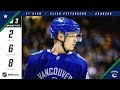 Elias Pettersson earns NHL First Star of the Week