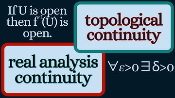 Real Analysis | Topological continuity