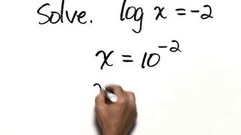 Bittinger Inter C&A Ch9 Ex 28