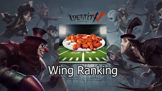 ranking identity v survivors based on how ferociously they would eat a 20 piece buffalo wing