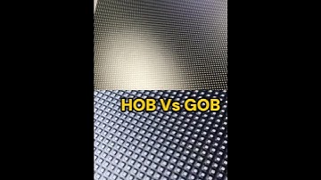 HOB or GOB| Indoor LED Display Anti-Glare Solution # window led display anti-glare # shop fitting