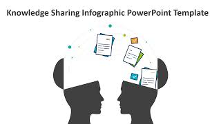 Knowledge Sharing Infographic PowerPoint Template | Kridha Graphics