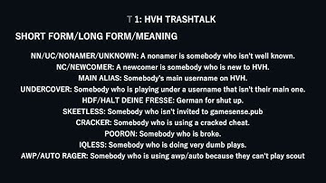 HVH ACADEMY LESSON 1  HVH TERMINOLOGY