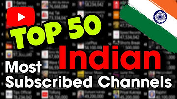India Most Subscribed YouTube Channels [2015-2025] Live Subscriber Count