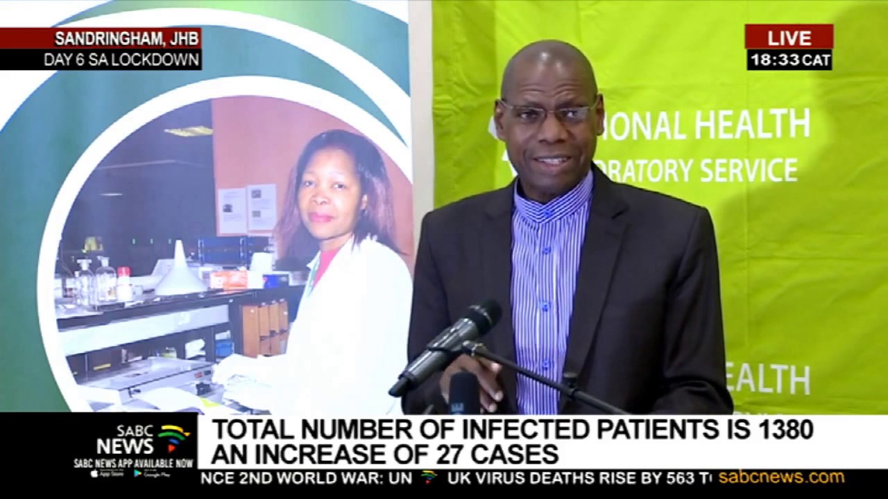 SA Lockdown Day 6 |  SA COVID-19 cases rise to 1380, Gauteng leading with 645