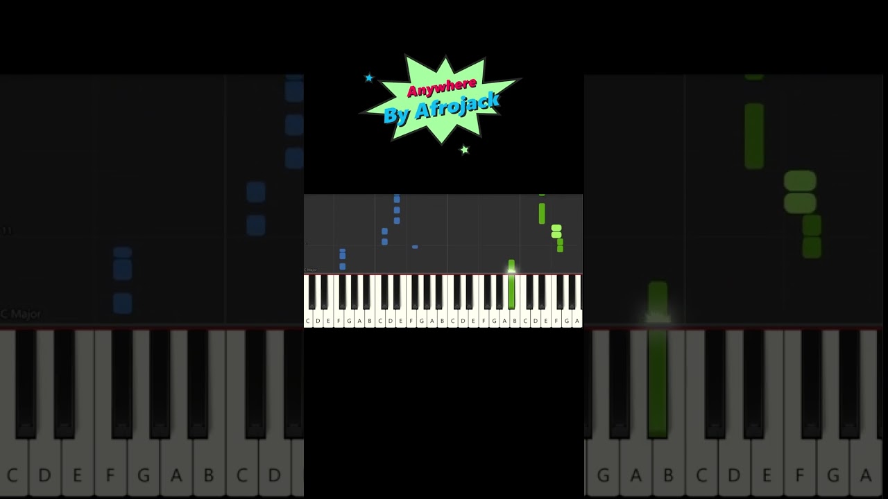 Learn Piano Keys | Afrojack - Anywhere 