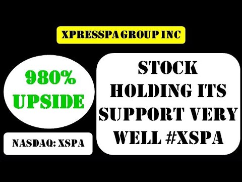 xspa stock 2022 Update XpresSpa Group Inc Stock holding its support very well - xspa stock
