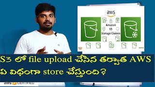 How AWS stores your file when you upload to S3 bucket | S3 Storage Classes | Rakesh Taninki | Cloud