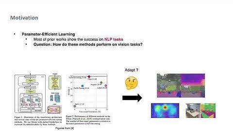 Polyhistor: Parameter-Efficient Multi-Task Adaptation for Dense Vision Tasks (NeurIPS 2022)